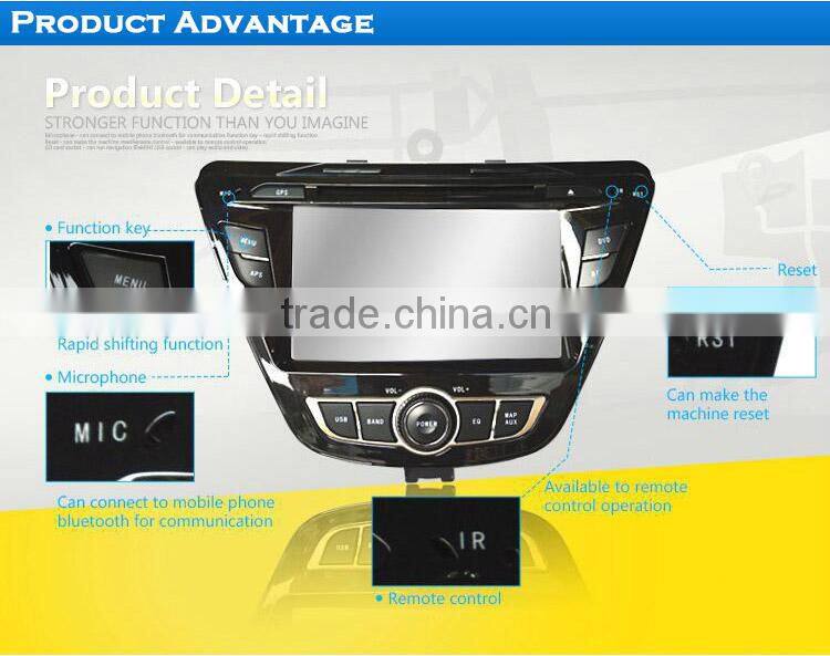 Car Audio System Cheap Mini Gps Tracker Car Mp5 Player Manual for Mitsubishi