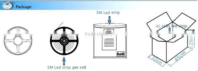 Shenzhen manufacturer 2835smd led strips 60leds/M