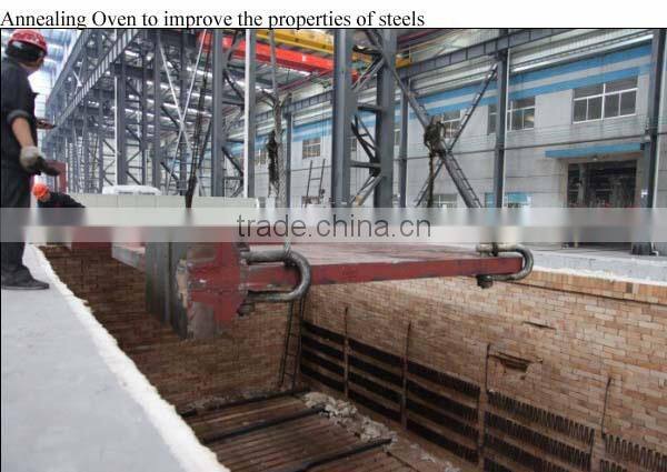 hydraulic swing beam shear machine QC12Y-20x3200