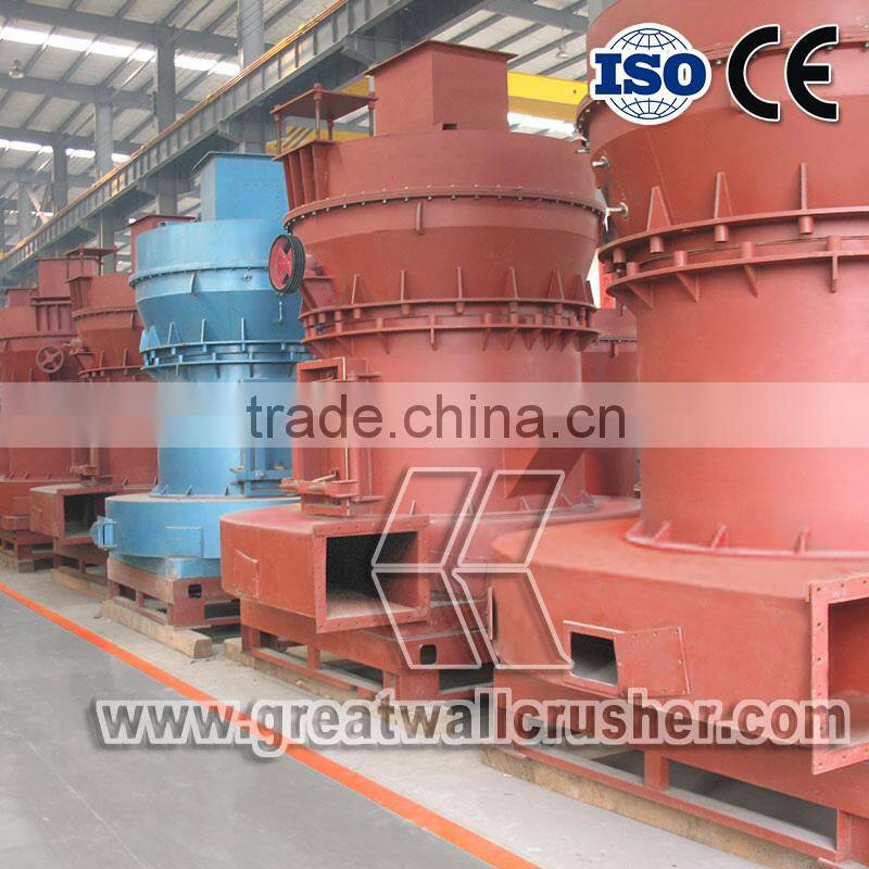 Raymond Grinding Mill