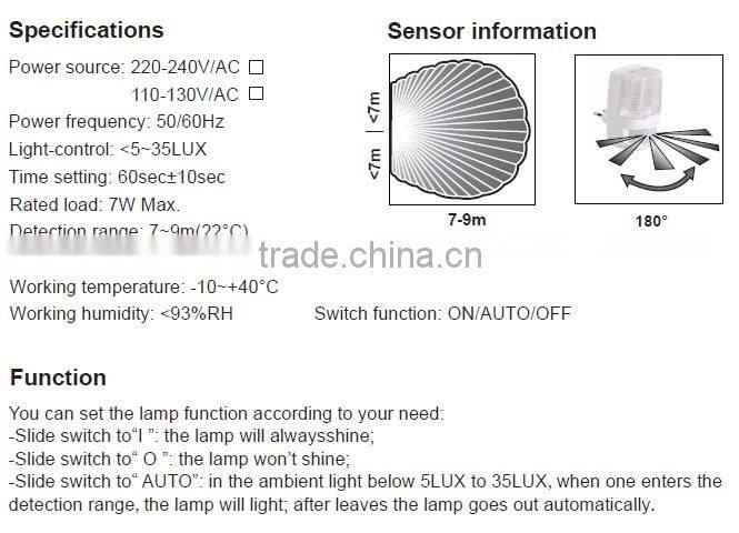 2013 new motion sensor light switch/motion sensor led light/motion sensor light bulb