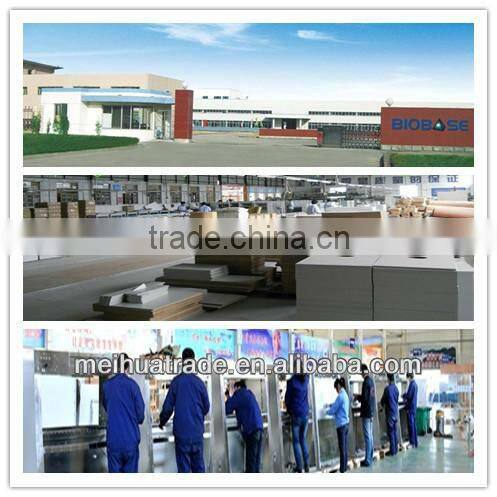 Three mesh microscope