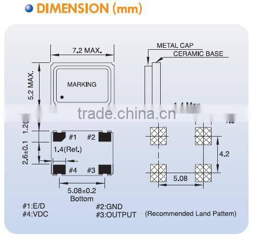 7x5mm SMD Spread Spectrum Low EMI Crystal Oscillator(3.3V)-Smart house