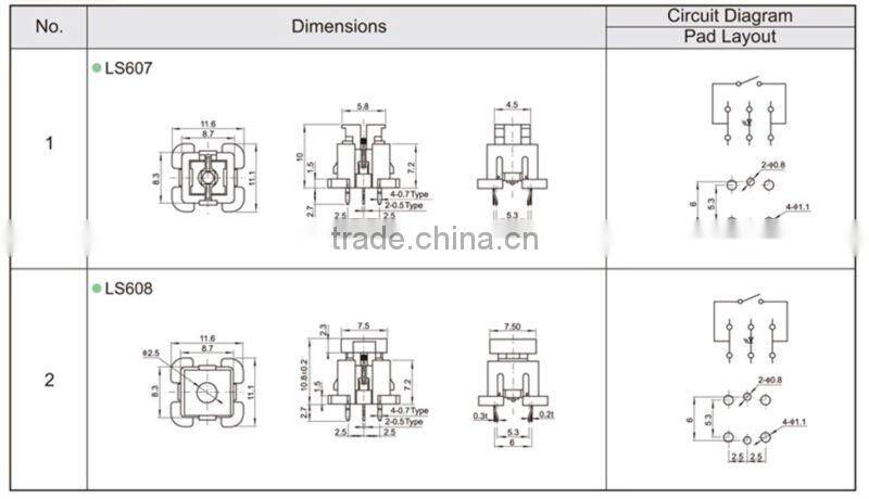 touch light switch capacitive touch switch FLS608