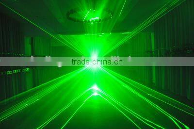 SD card 1 watt Green laser projector