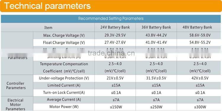 Electric bikes 6-dzm-12 electric scooter 50v scooter storage battery
