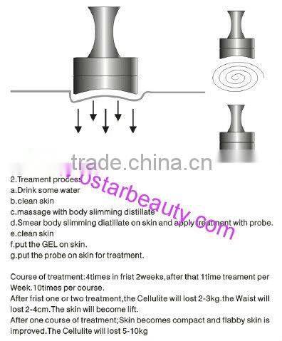 Portable ultrasound machine price vacuum slimming ----OB-C01