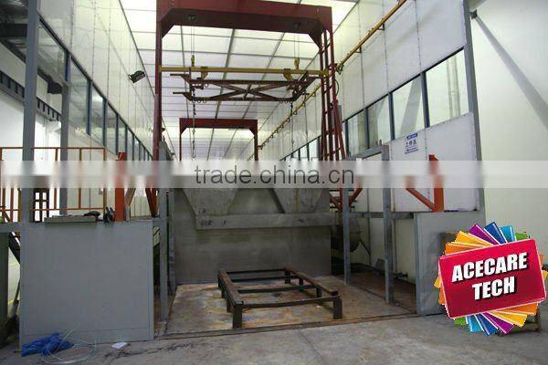 Automatic Coating Line System, painting line