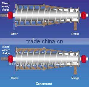 Commercial grade vegetable water remover machine