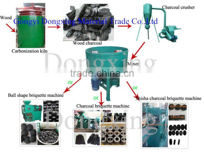 high capacity wood branch Smokeless charcoal stove design