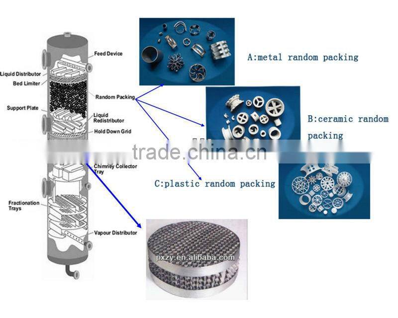 304 Teller Rosette Ring