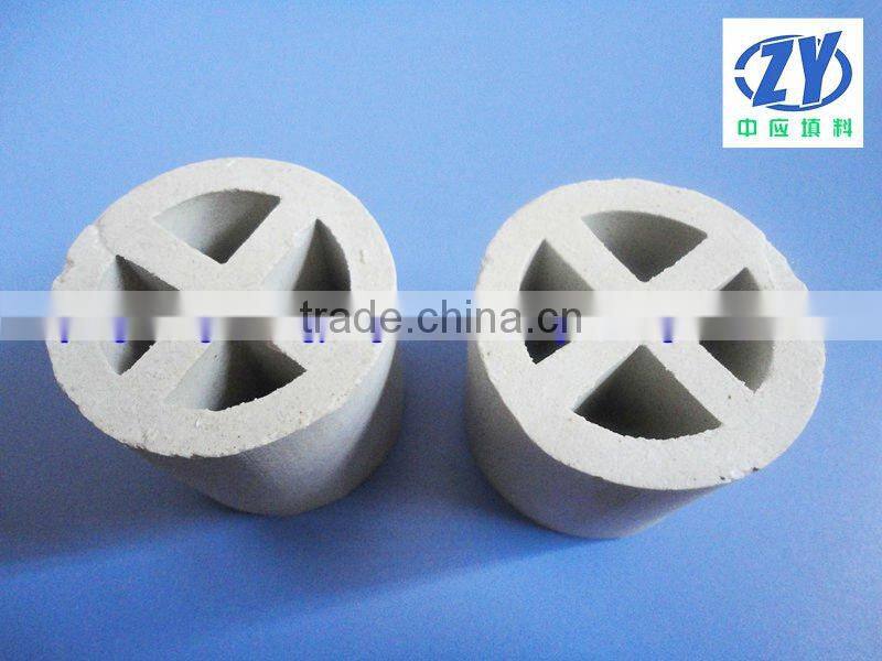 Ceramic Cross ring Random Packing media