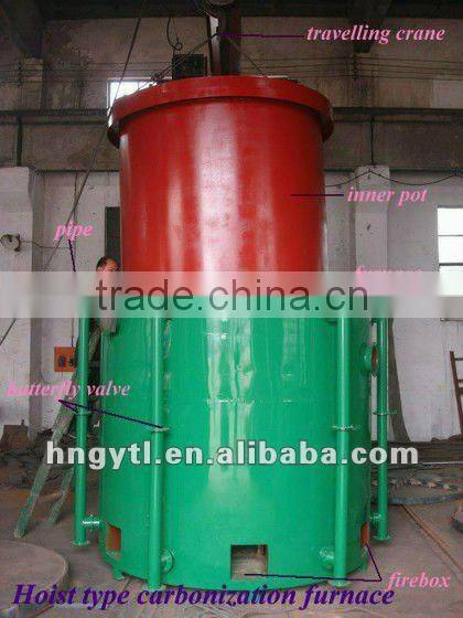 Widely used carbonization furnace