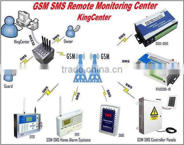 KING PIGEON universal Alarm Software