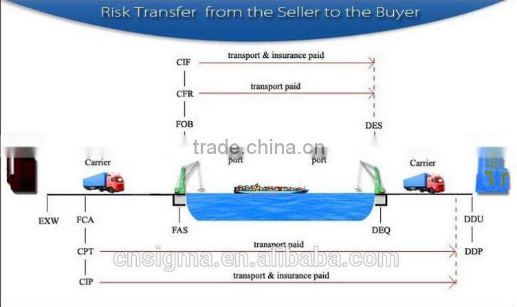2017 Trade Assurance New arrival outdoor waterproof rattan handmade vintage bar chairs furniture
