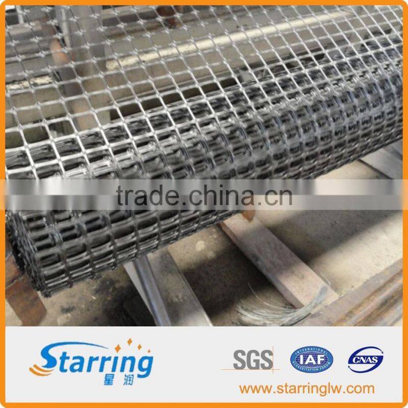 geogrid price