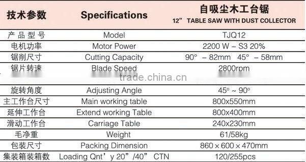 Combined Machine Wood Saw