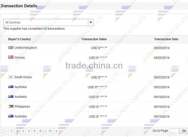 High quality cheap oxford beach chair