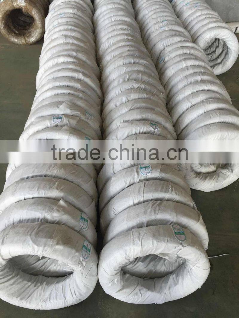 GI hot dipped galvanized wire
