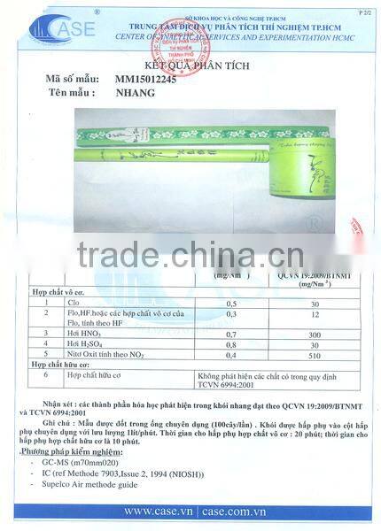 Vietnam original High quality Agarwood incense powder - sweet mad mild scent when burning, supply with large quantity