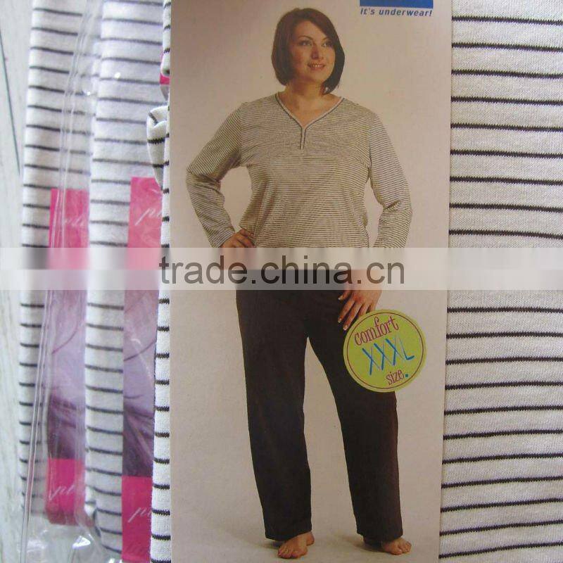 Woman Sleepwear Stock