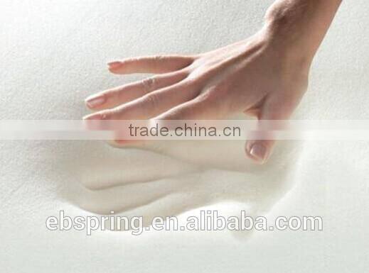 Beauty Sleep Box Spring Mattress with Pillow Top