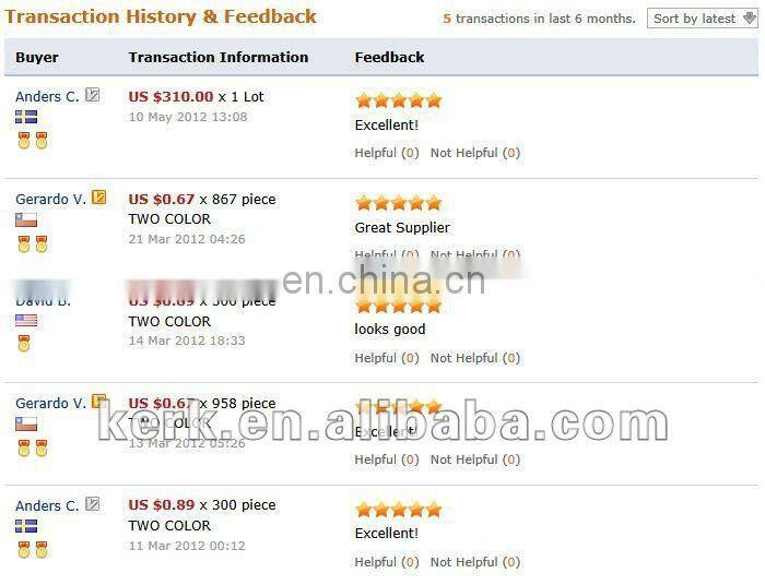 Promotional design custom promotional printed square bandana is hot sale .LS01