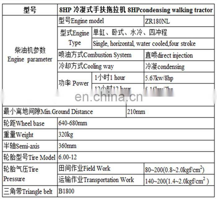 10 hp walking tractor for sale to India