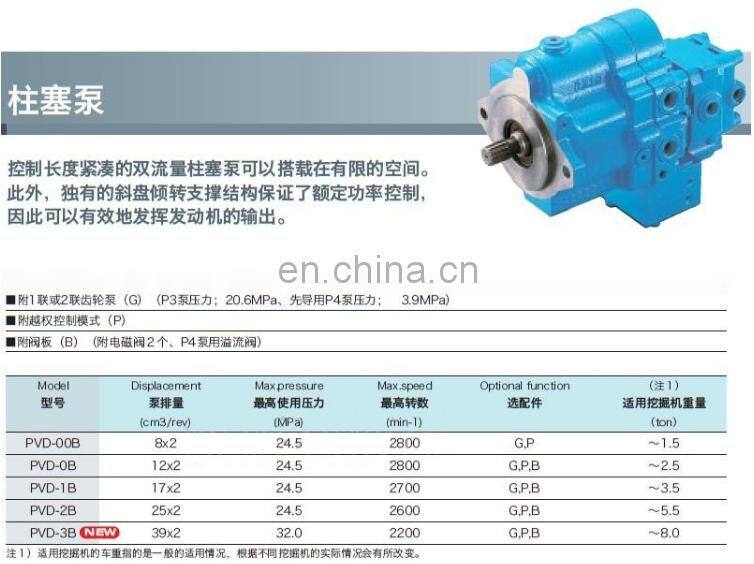 Nachi hydraulic pump PVD series PVD-2B-34 PVD-1B-32P PVD-2B-42 PVD-2B-36