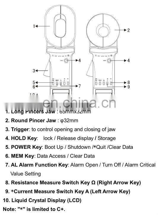HZRC300 Handheld Clamp Earth Tester 0.01 Accuracy Clamp ground network earth resistance tester