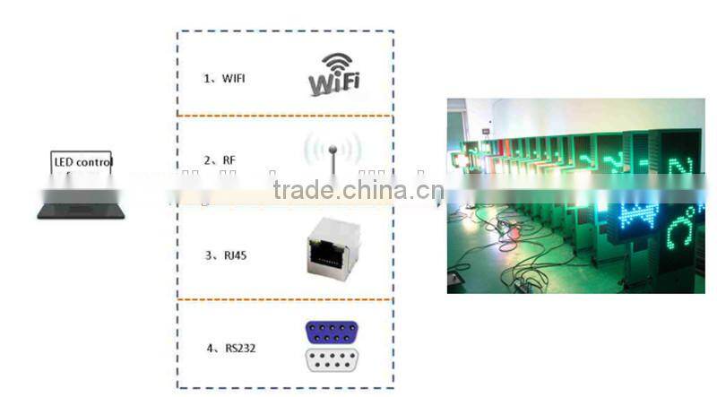 led pharmacy cross asynchronous controller card LIYI-C5 256grade gray scale