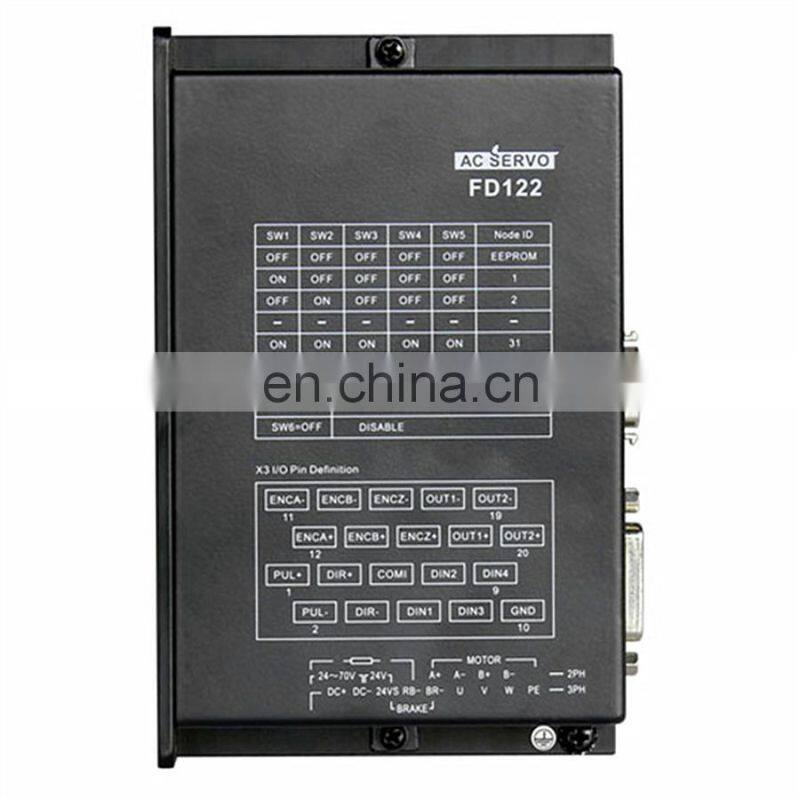 APM-SB04ABK AC servo motor