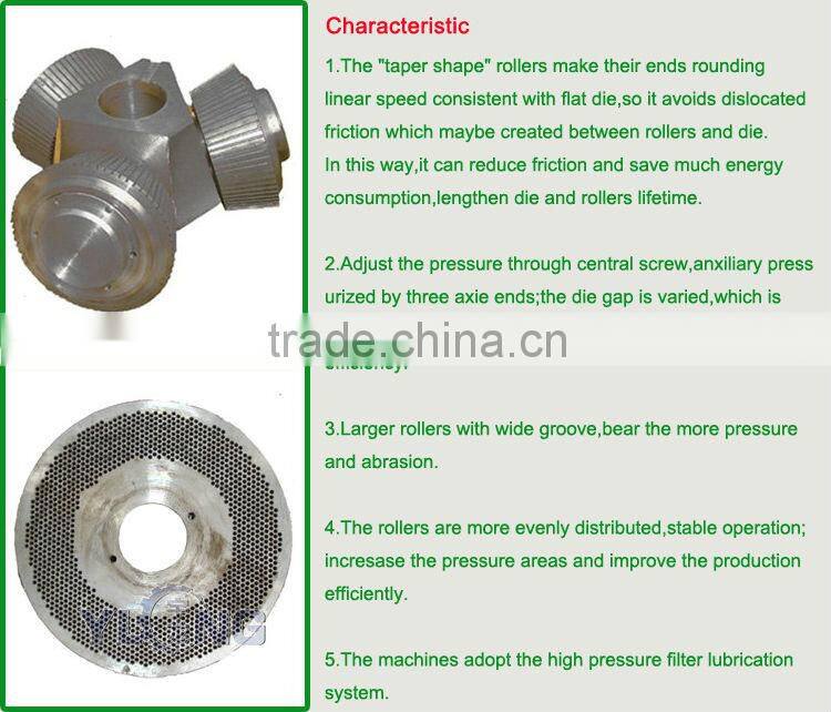 Biomass pellet machine