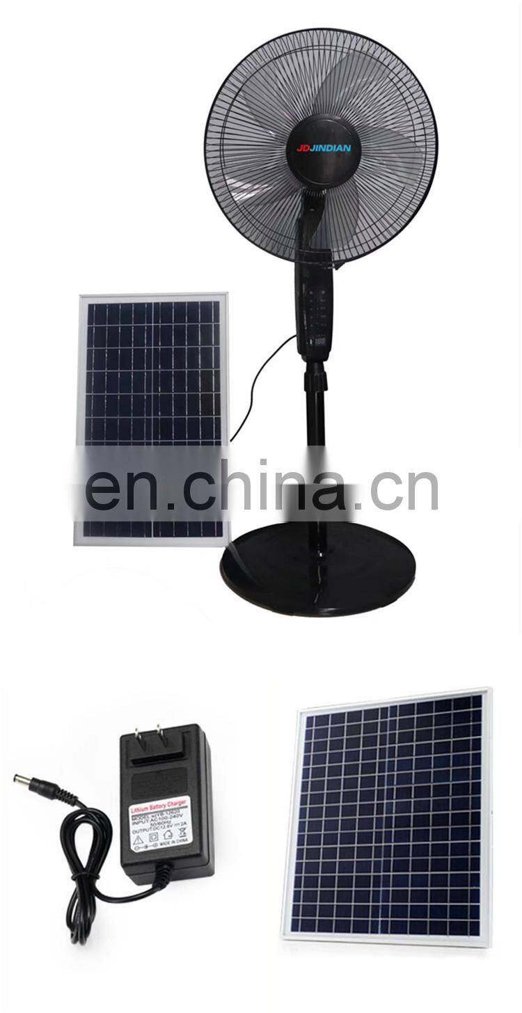 Solar Powered Panel Fan Home Fan 25W Portable Solar Power Fan