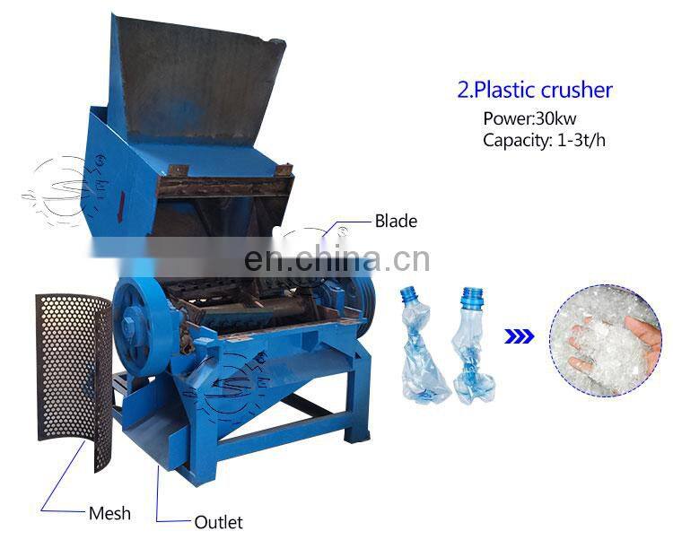 new design high performance durable waste PET bottles plastic crusher price