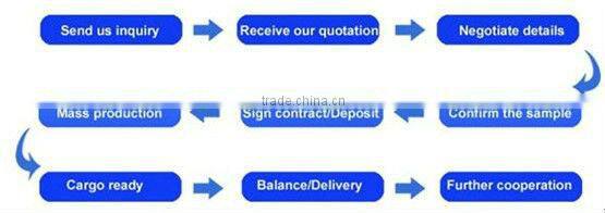 2015 promotional cheap silicone lady watch in fashion design