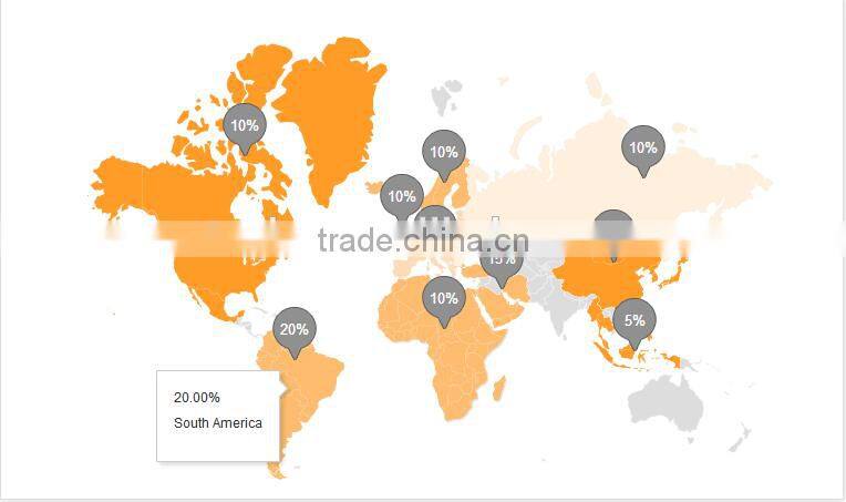 FENDER W/O HOLE Auto body parts HIGH QUALITY OEM 66310-25300 66320-25300 For HY