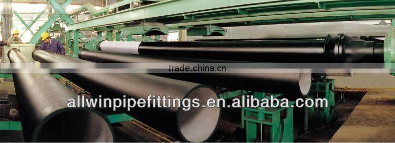 long k9 ductile iron pipe EN545/ISO2531 from China