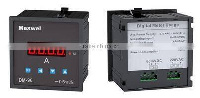 Digital dc panel meter