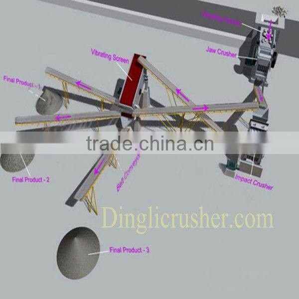 ISO Certificated Long-life vibrating feeder price