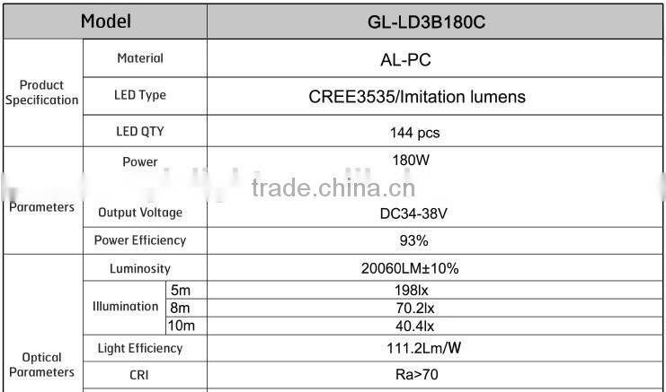 New design PC cooler housing IP65 LED street light 180W for highway