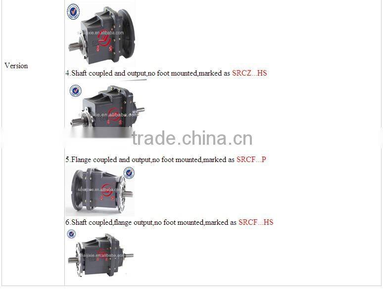 SRC Series Helical Gear Speed Reducer for motor reducer