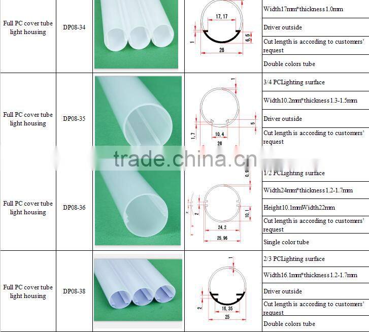 lampshade frames wholesale of 1500mm/1200mm/1000mm/600mm led tube light housing