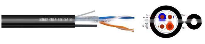 cat.5e ftp cable cu outdoor 2pairs messenger