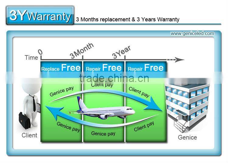 factory directly GY10Q LED PL tube, LED fpl lamp