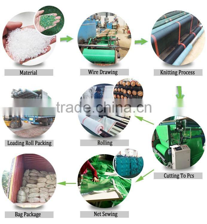 100% VIRGIN HDPE ANTI BEE NET(HYY FACTORY)