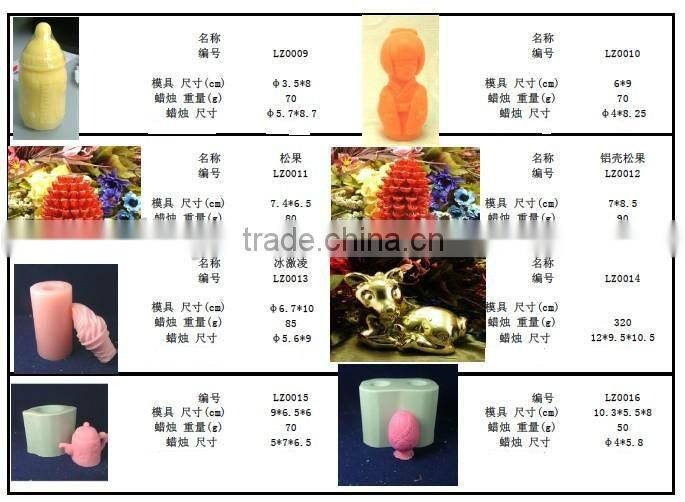 Floating candle mold Lotus dimeter 6.5 cm