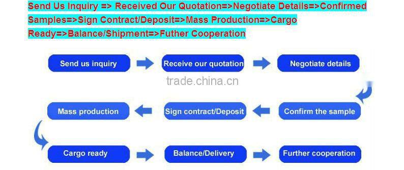 PVC machine-sewn custom soccer balls