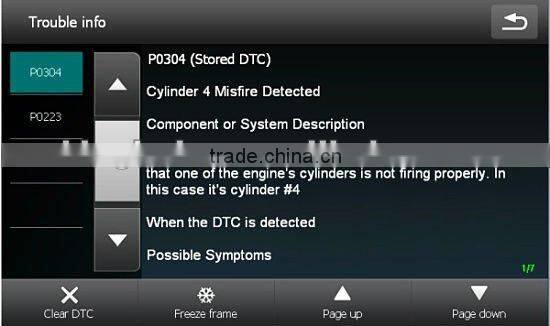 OBD2 Scan Interface Car Owner DIY Android System Bluetooth Scanner B-Scan Fast Shipping