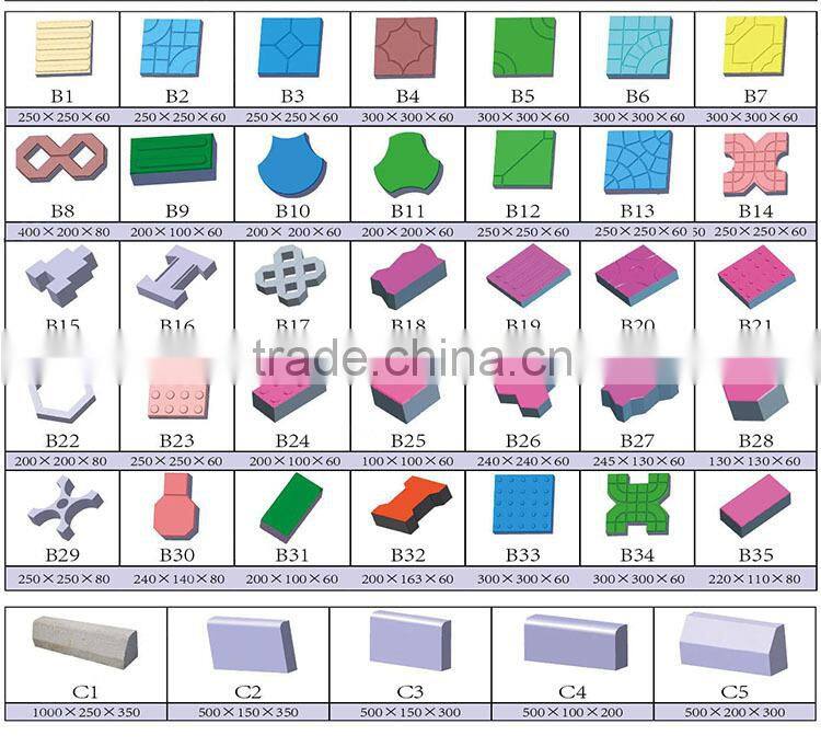Wante Machinery QT6-15 hydraulic press interlock block maki